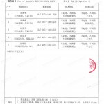 曹县重防腐地坪,曹县超强耐腐蚀涂料-缩略图4